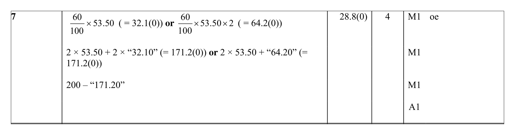 Mark scheme for Q7