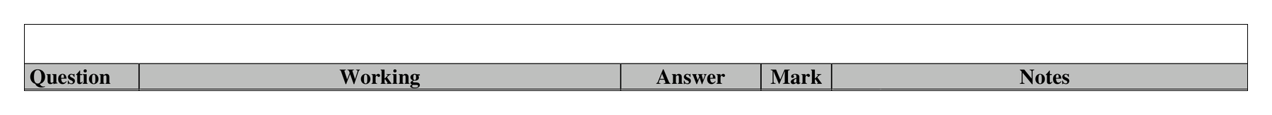 Mark scheme for Q9 (part 2 of 3)