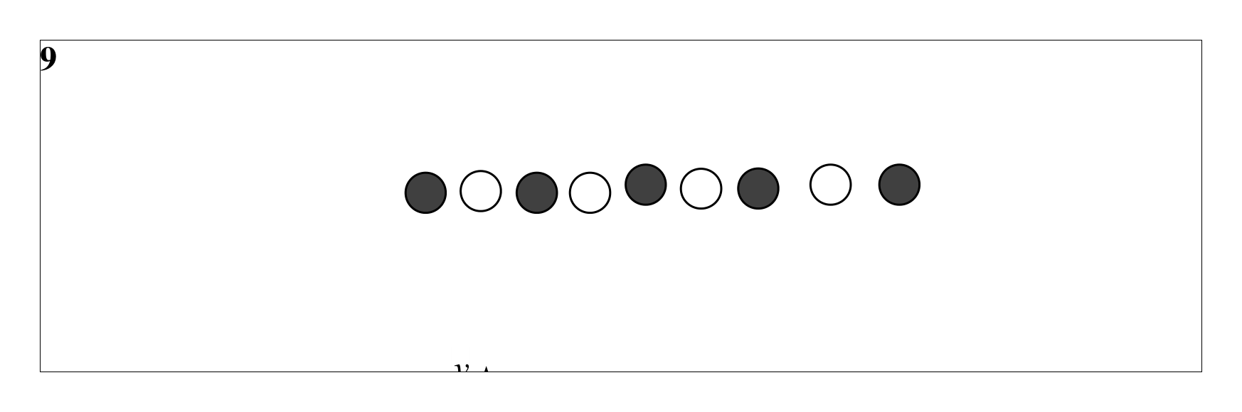 Mark scheme for Q9 (part 3 of 3)