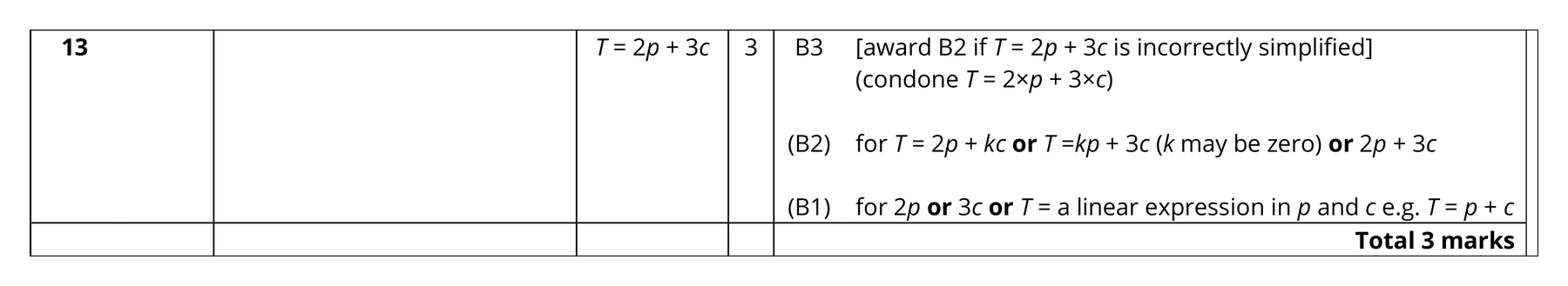 Mark scheme for Q13