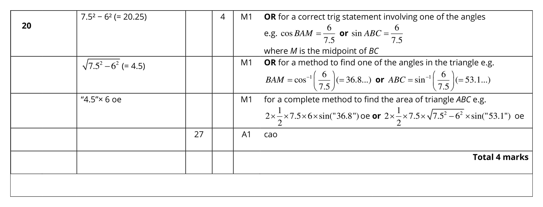 Mark scheme for Q20