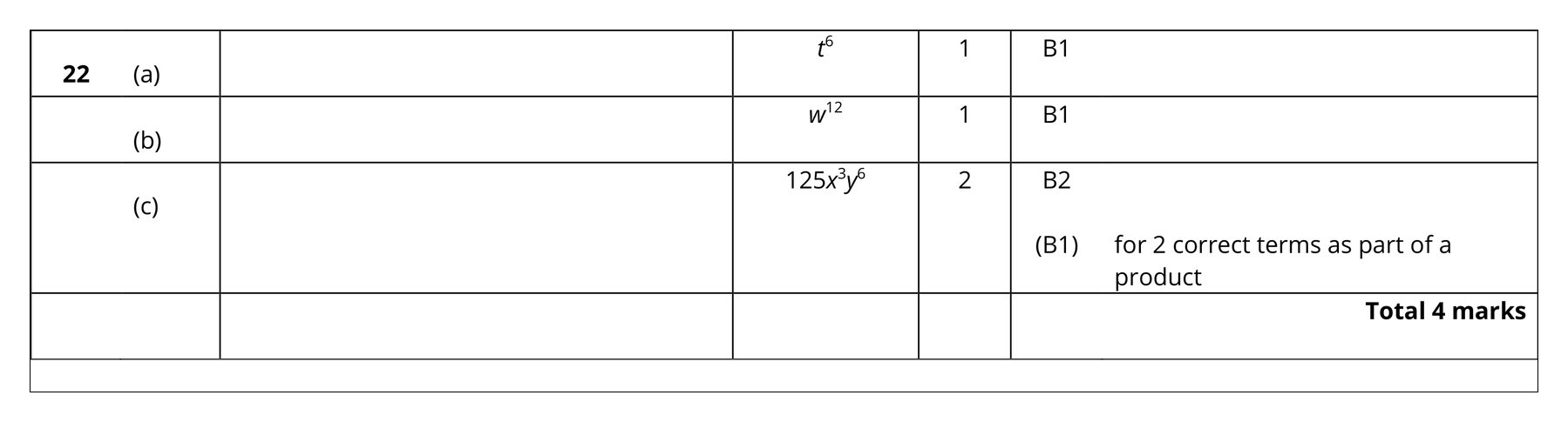 Mark scheme for Q22