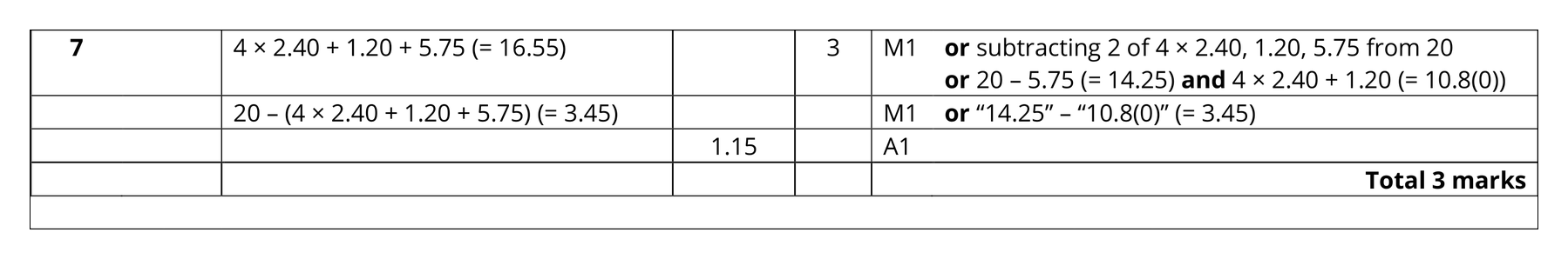 Mark scheme for Q7