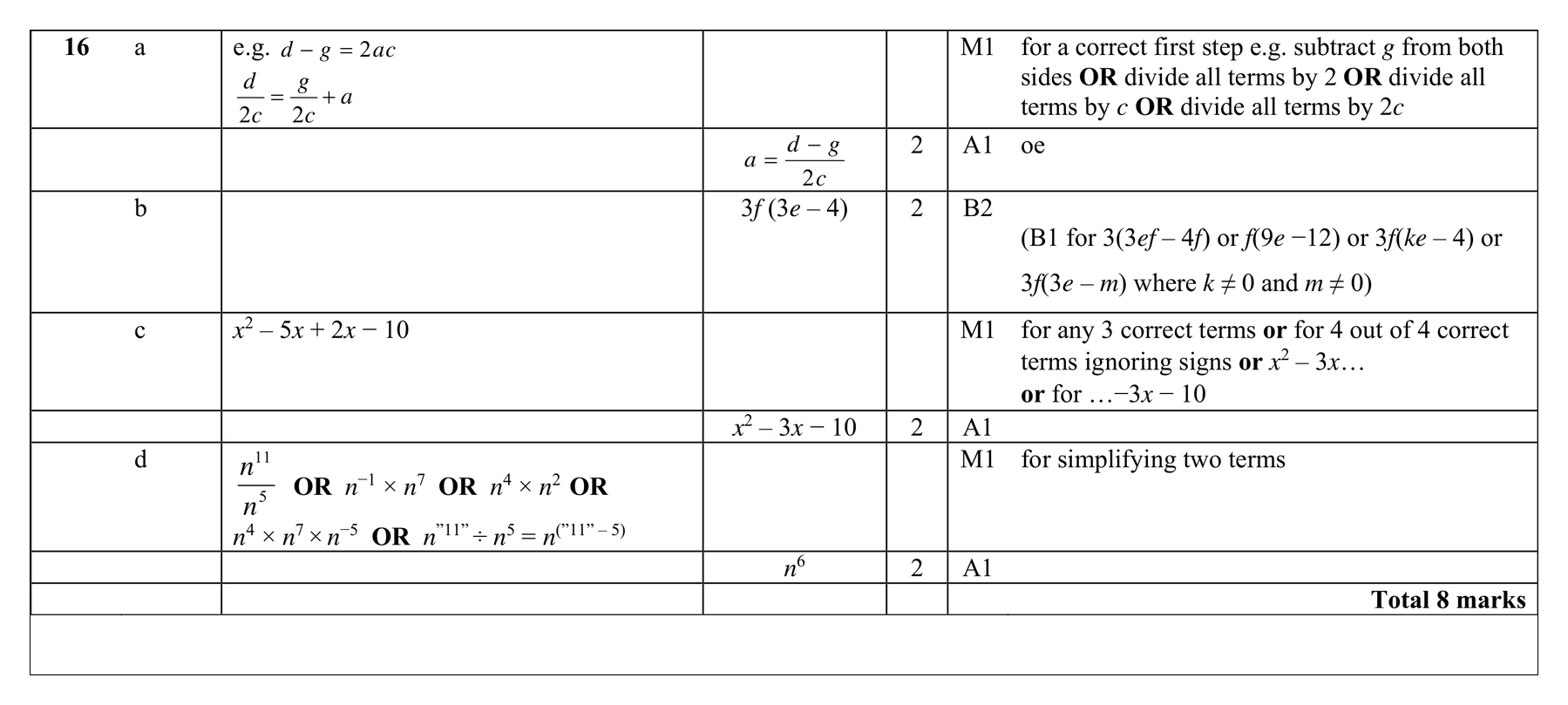 Mark scheme for Q16