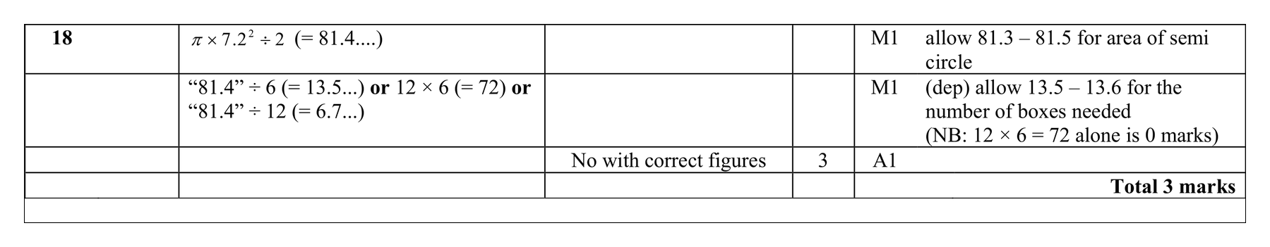 Mark scheme for Q18