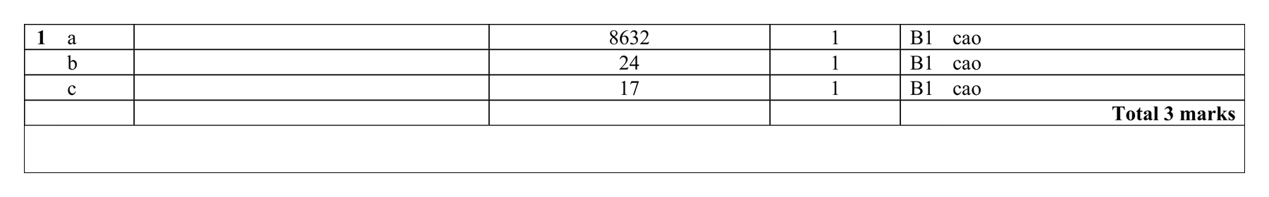 Mark scheme for Q1