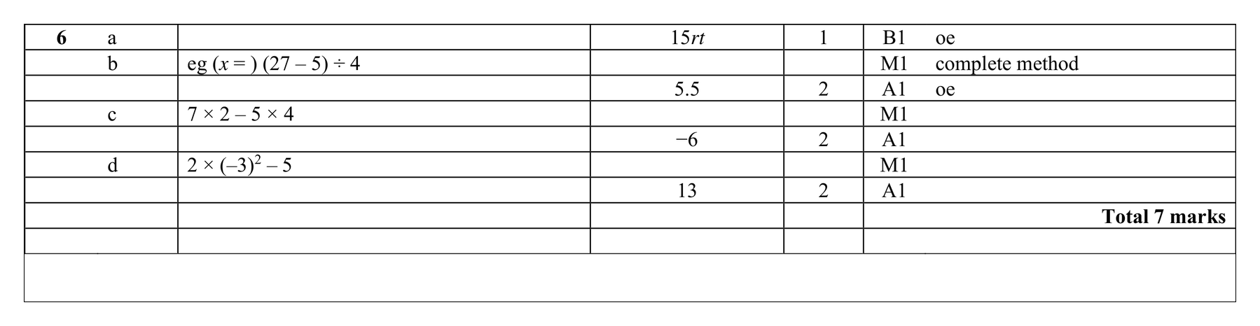 Mark scheme for Q6