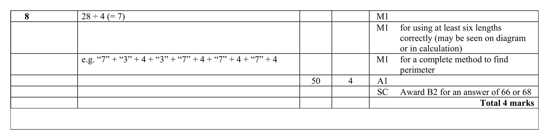 Mark scheme for Q8