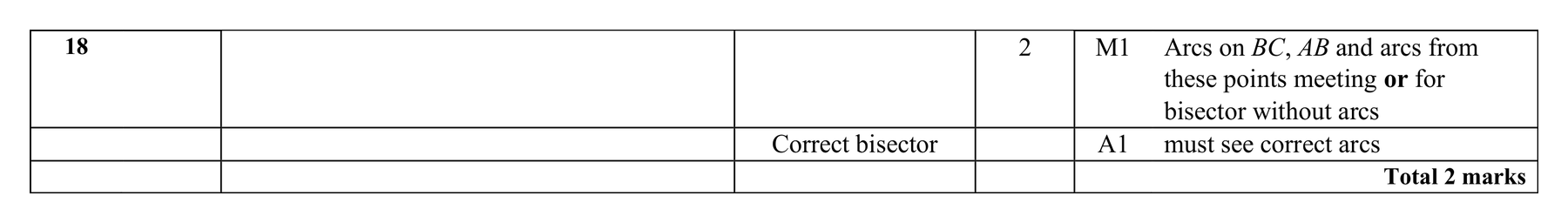 Mark scheme for Q18 (part 2 of 2)