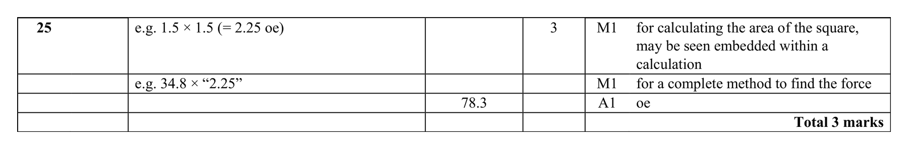 Mark scheme for Q25