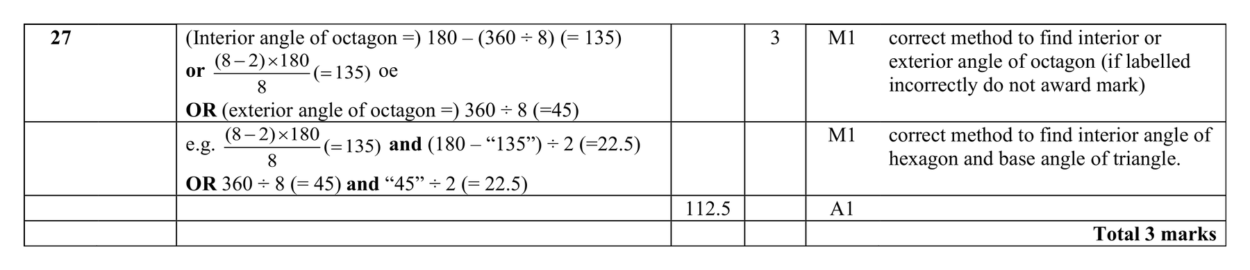 Mark scheme for Q27 (part 2 of 2)