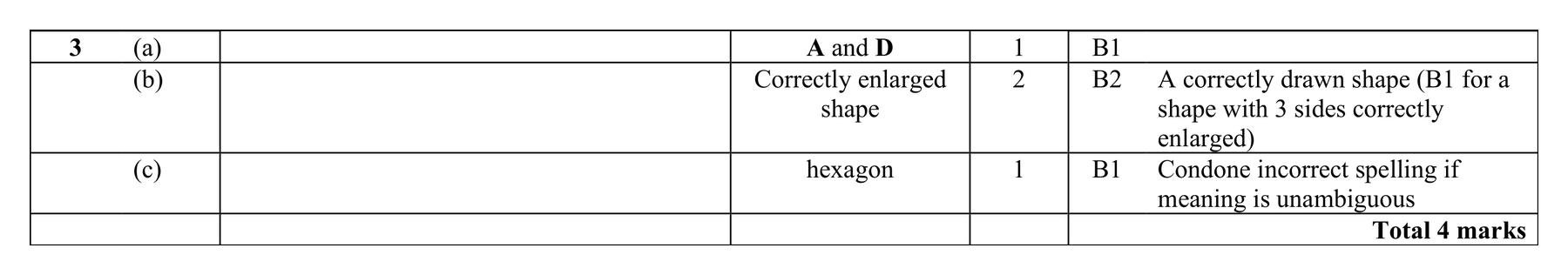 Mark scheme for Q3