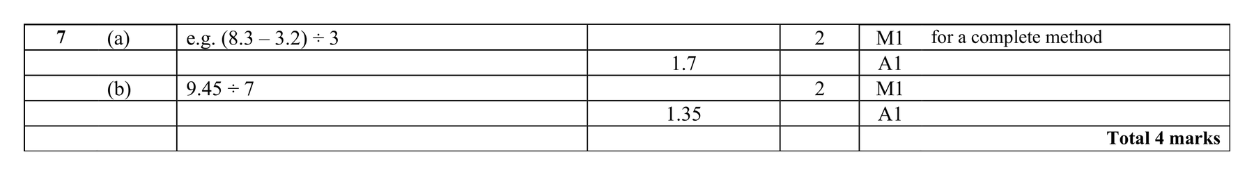 Mark scheme for Q7