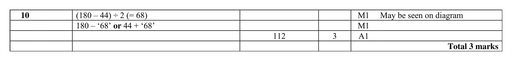Mark scheme for Q10