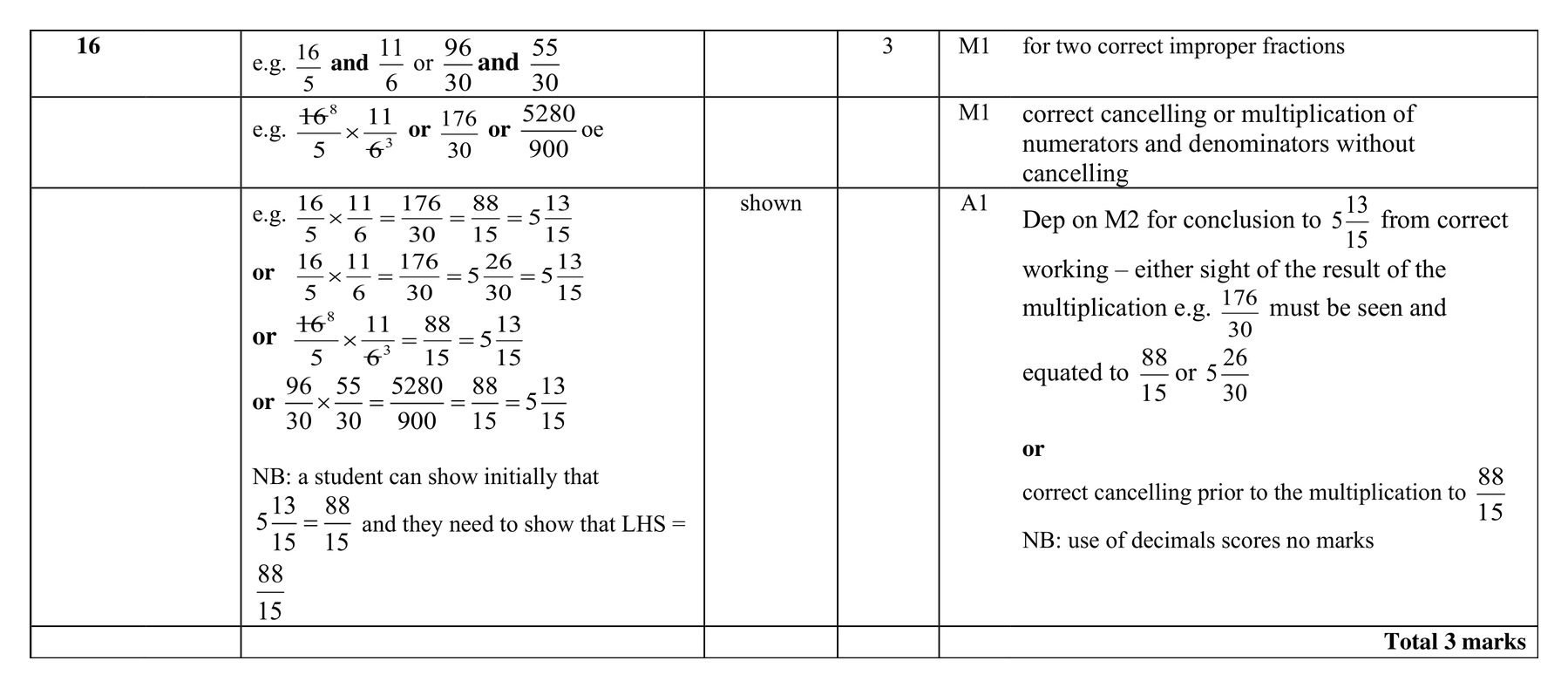 Mark scheme for Q16