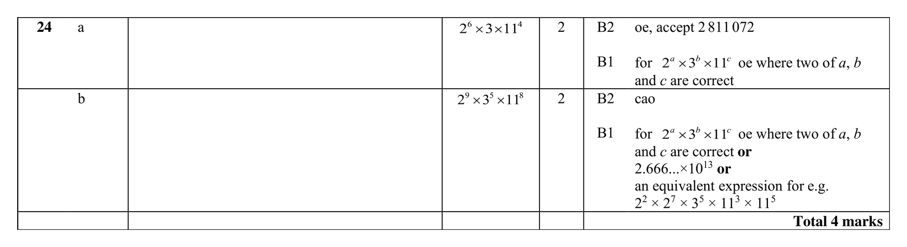Mark scheme for Q24