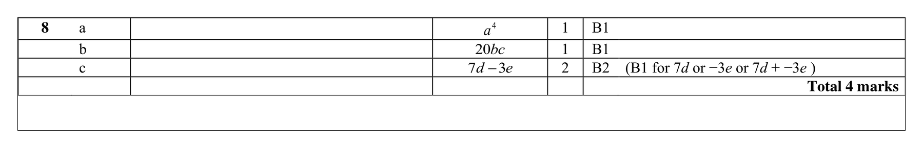 Mark scheme for Q8