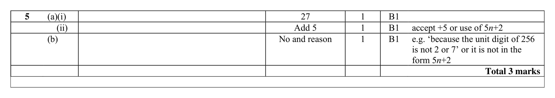 Mark scheme for Q5