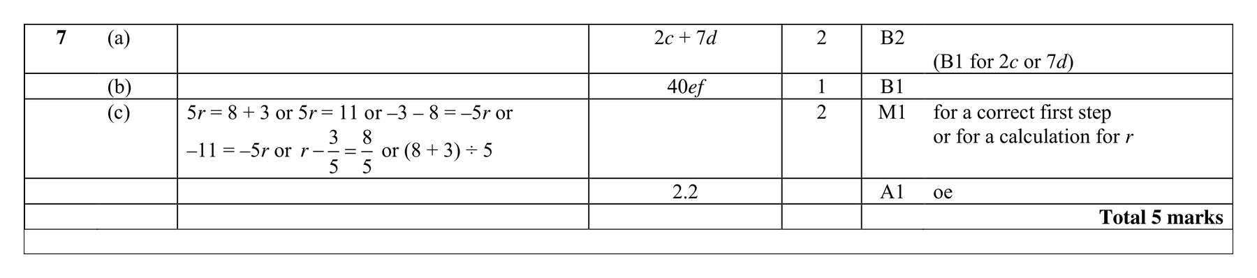 Mark scheme for Q7