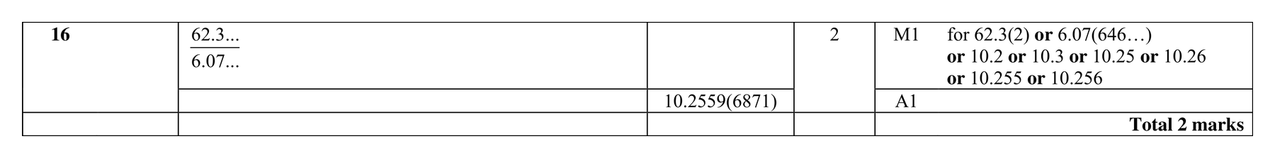Mark scheme for Q16
