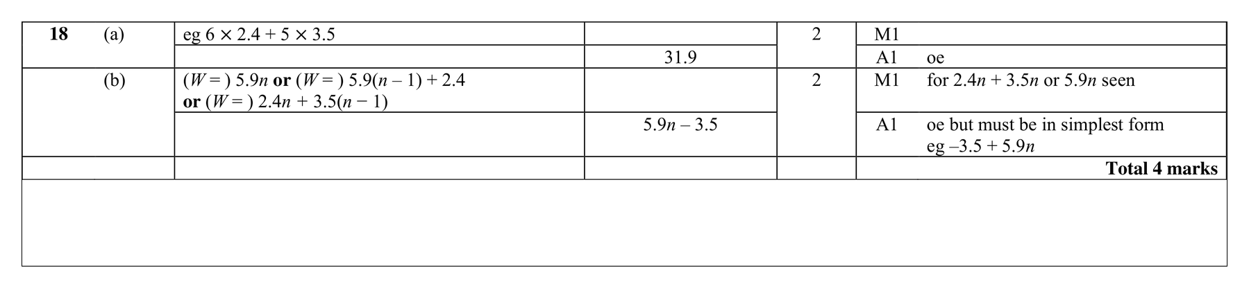 Mark scheme for Q18