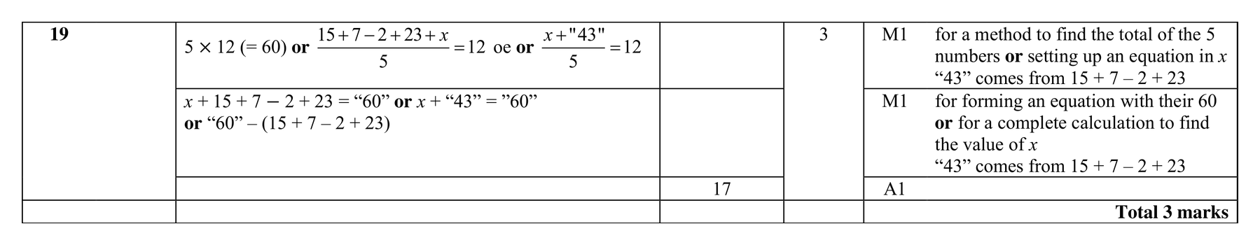 Mark scheme for Q19