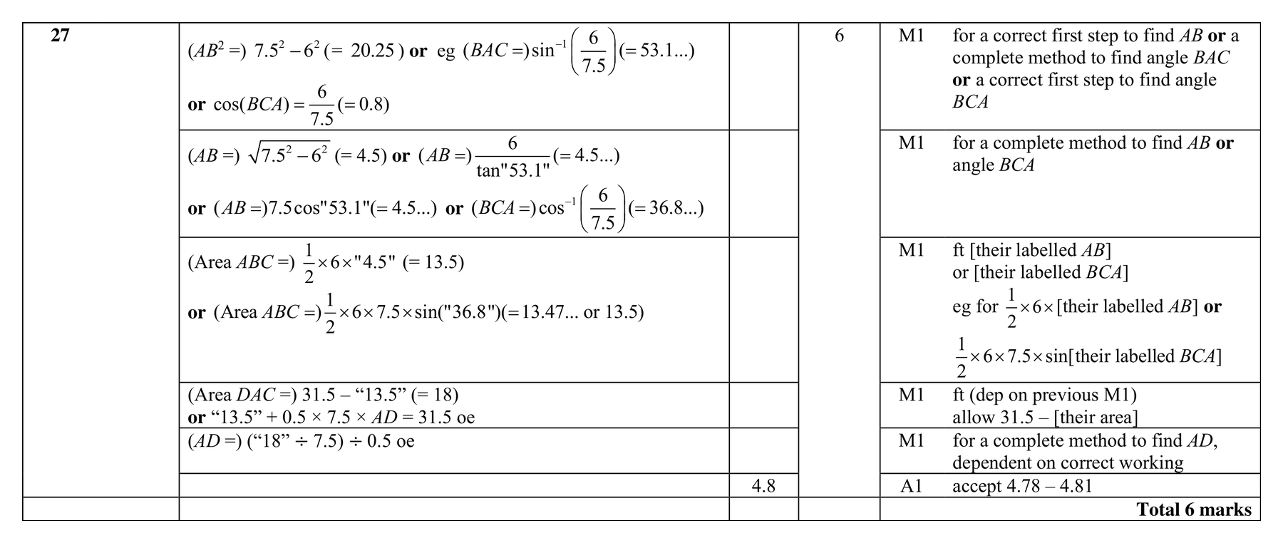 Mark scheme for Q27
