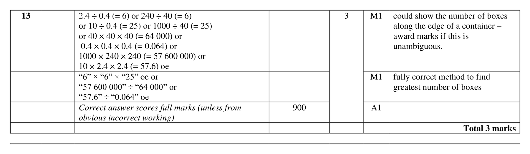 Mark scheme for Q13