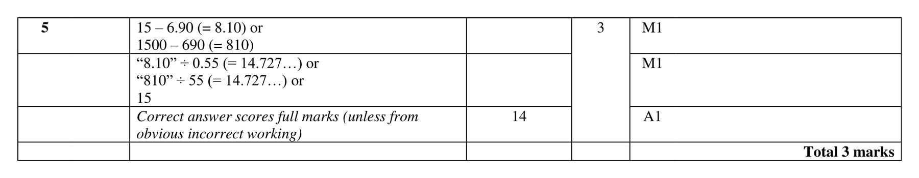 Mark scheme for Q5