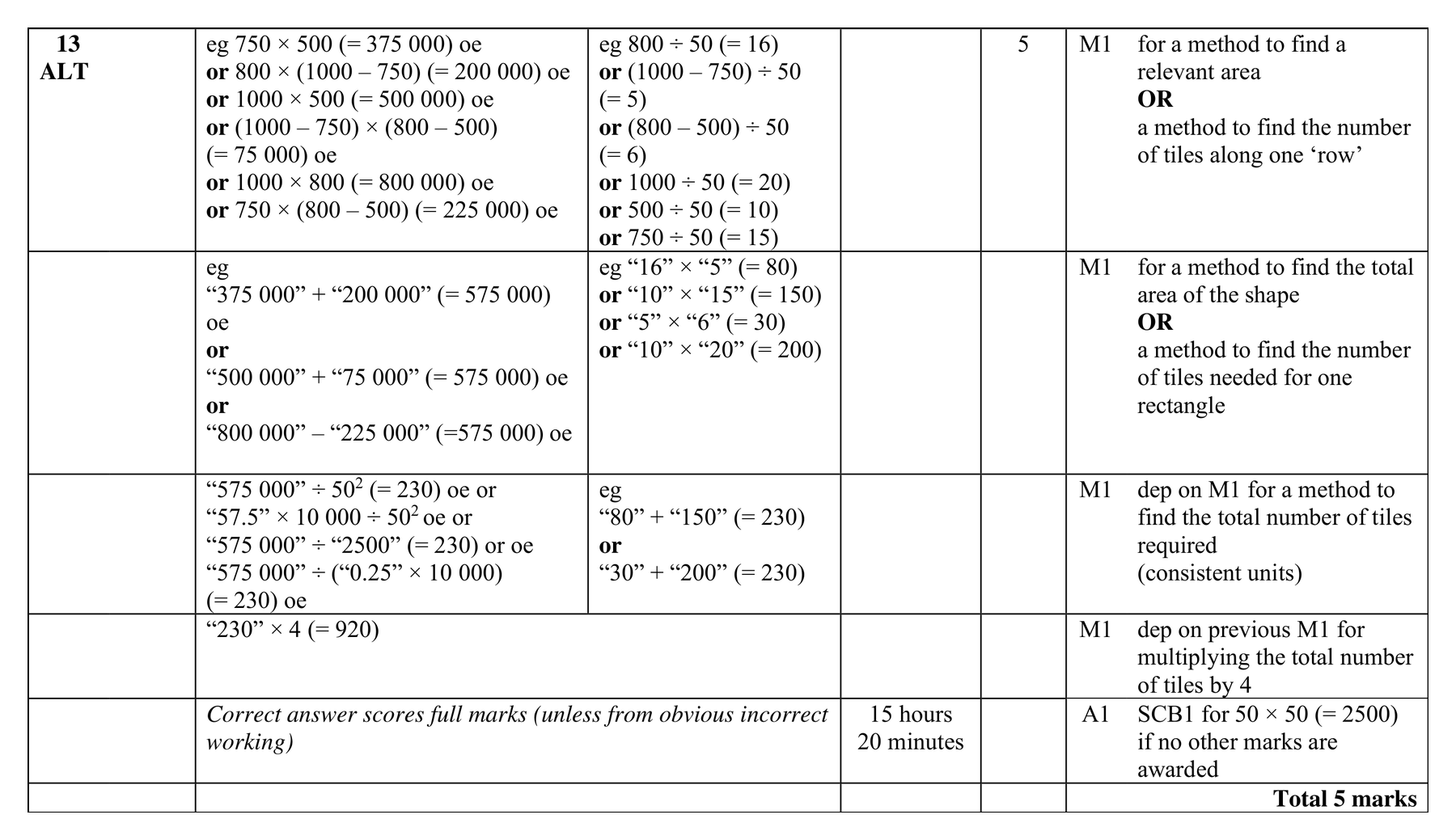 Mark scheme for Q13 (part 2 of 2)