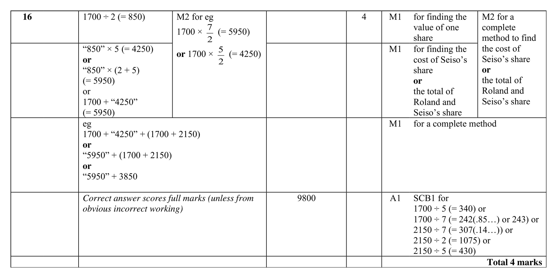 Mark scheme for Q16