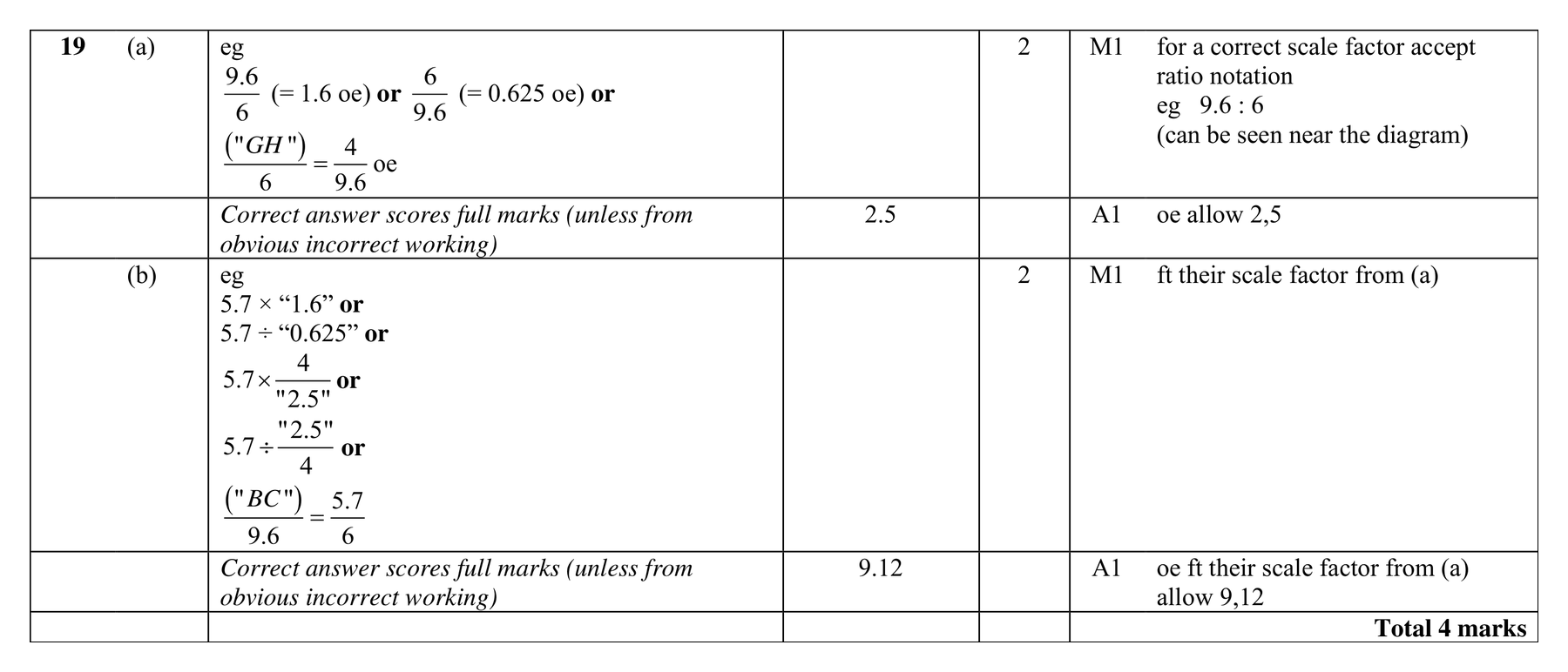 Mark scheme for Q19