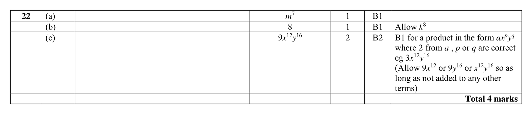 Mark scheme for Q22