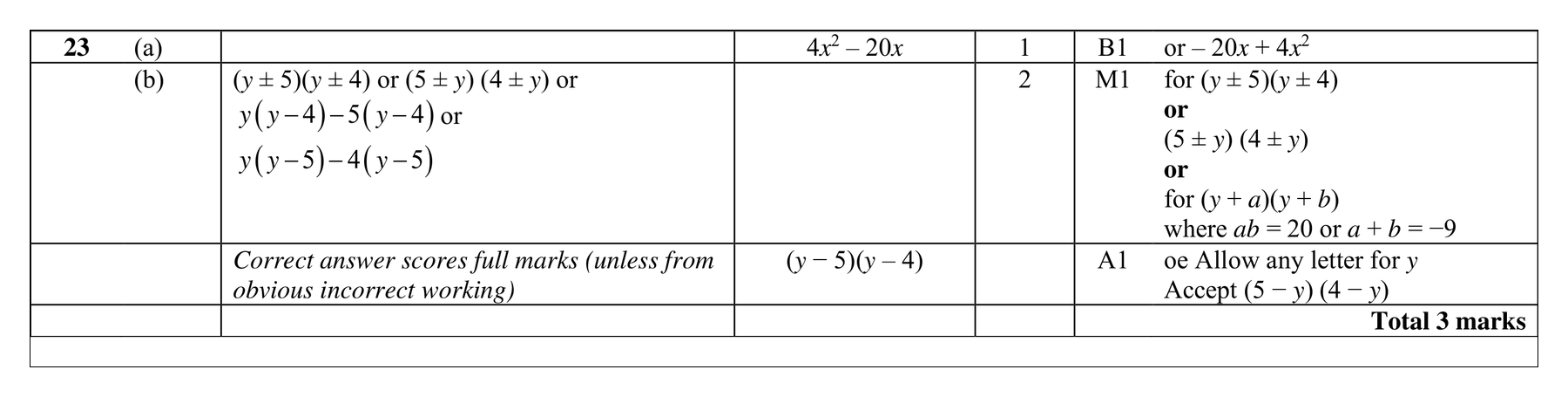 Mark scheme for Q23