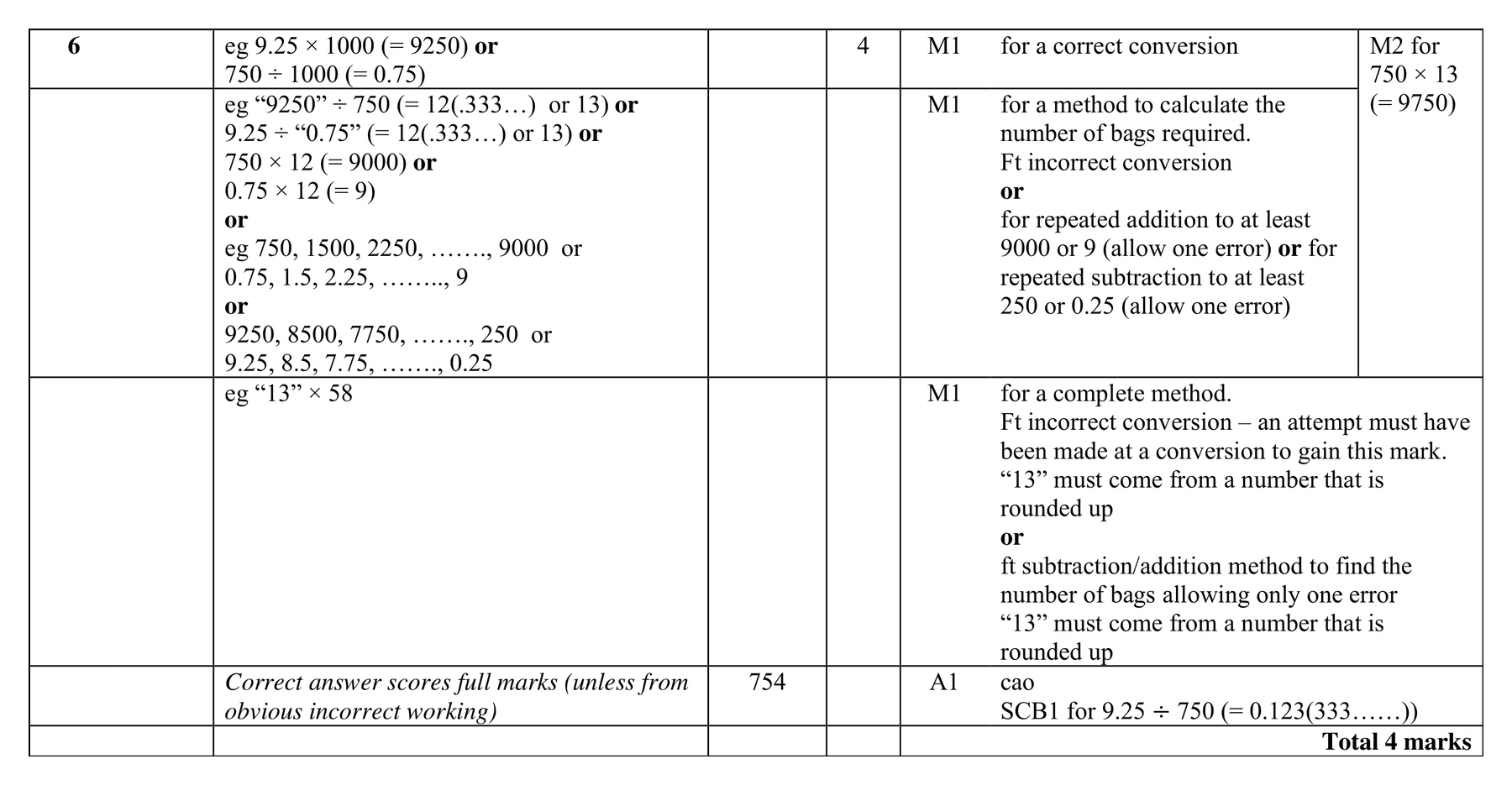 Mark scheme for Q6