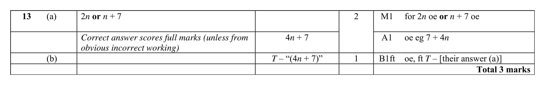 Mark scheme for Q13 (part 2 of 2)