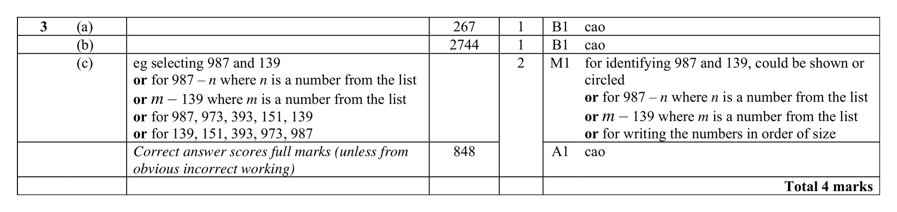 Mark scheme for Q3
