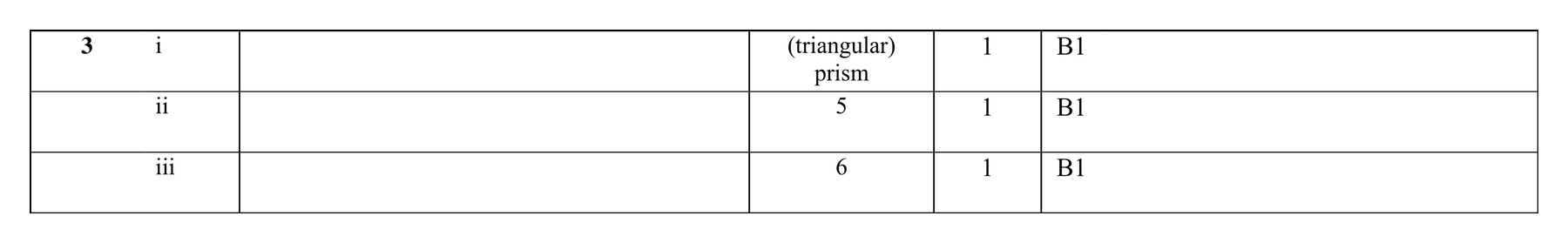 Mark scheme for Q3