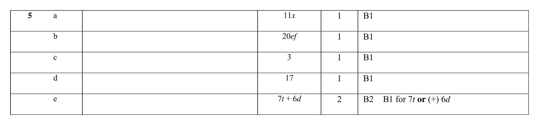 Mark scheme for Q5