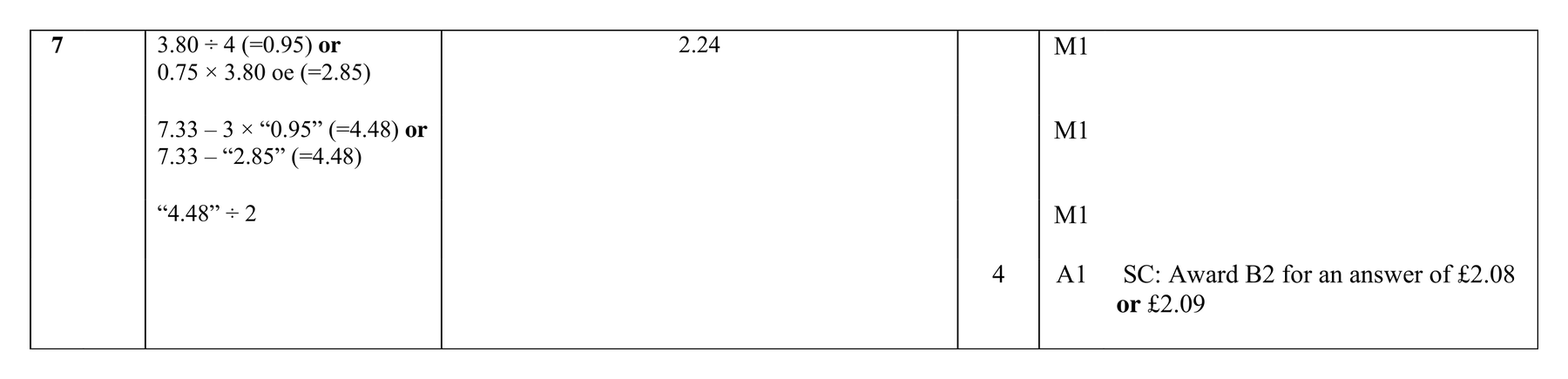 Mark scheme for Q7
