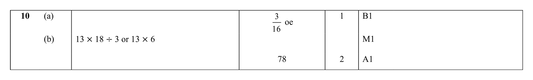 Mark scheme for Q10