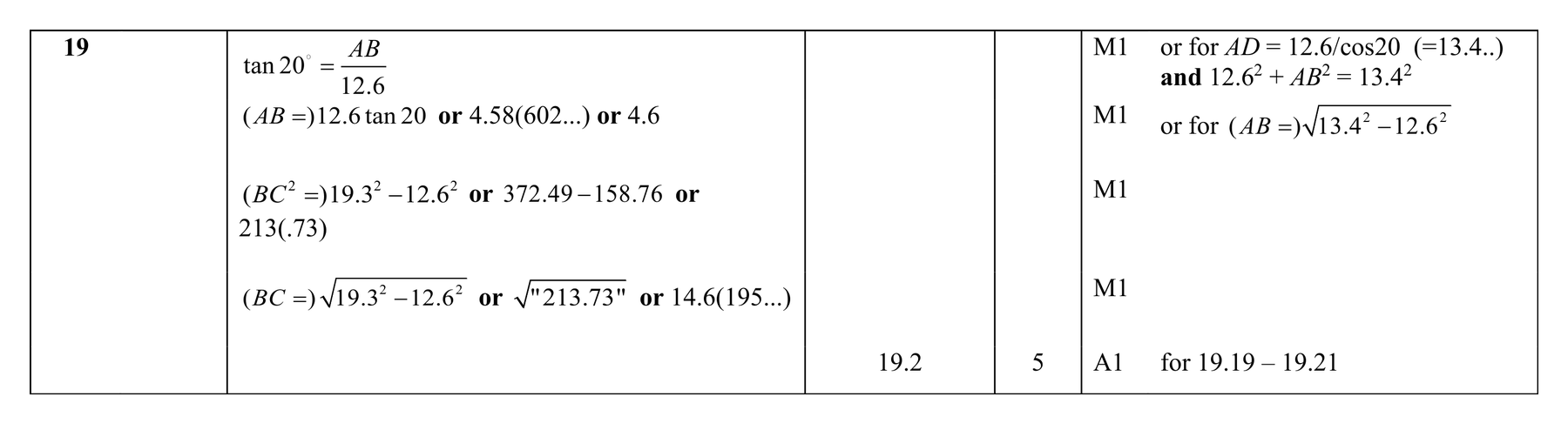 Mark scheme for Q19