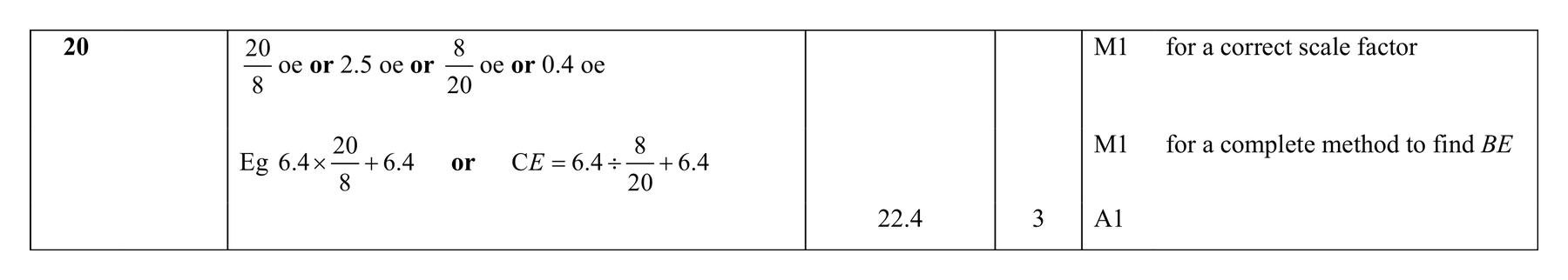 Mark scheme for Q20