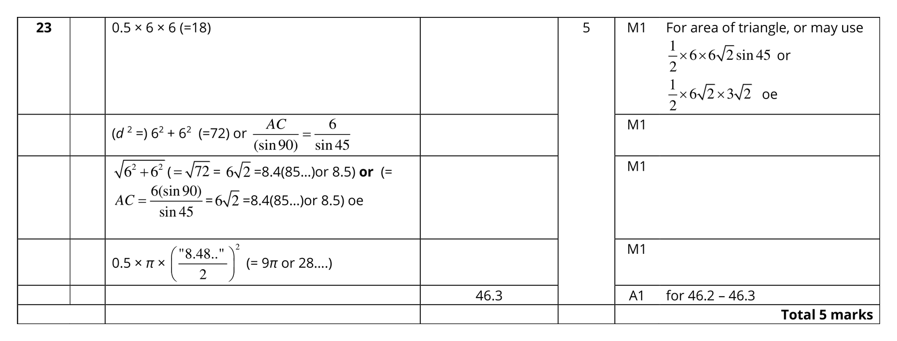 Mark scheme for Q23