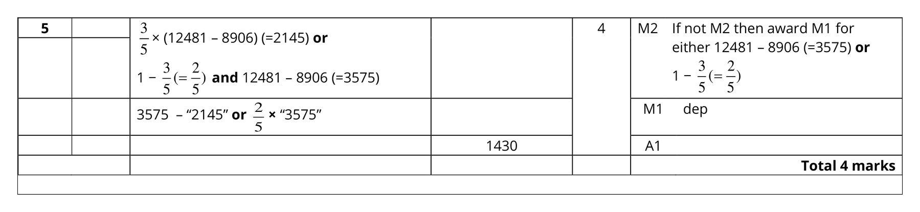 Mark scheme for Q5