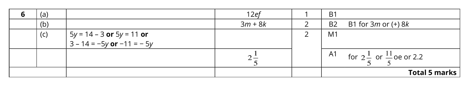 Mark scheme for Q6