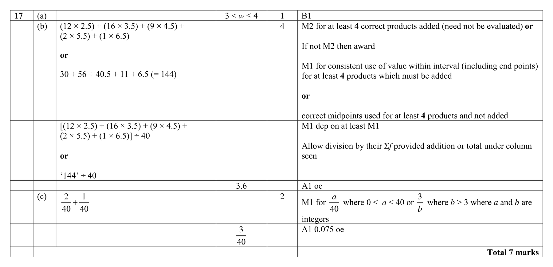 Mark scheme for Q17