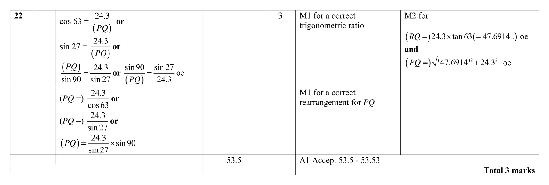 Mark scheme for Q22