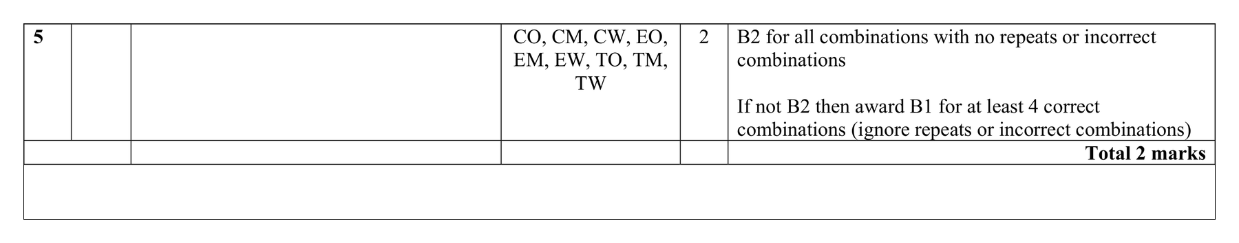 Mark scheme for Q5