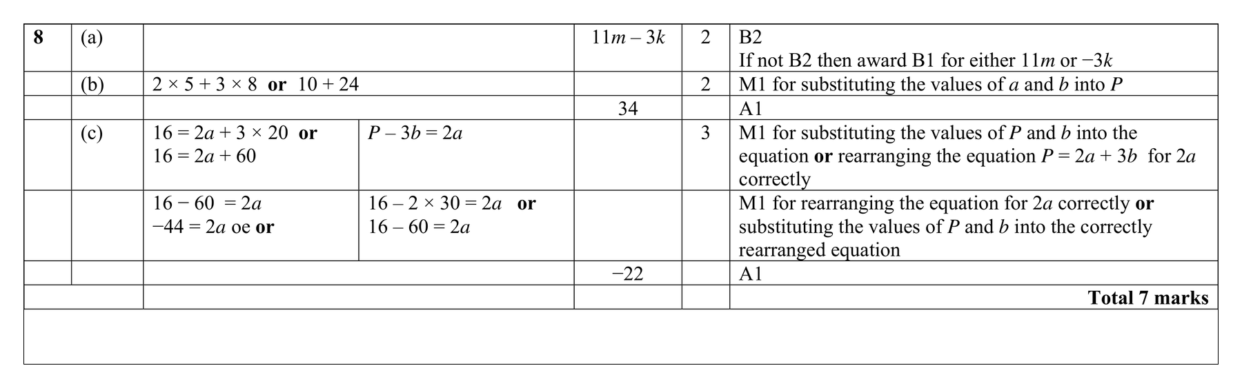 Mark scheme for Q8